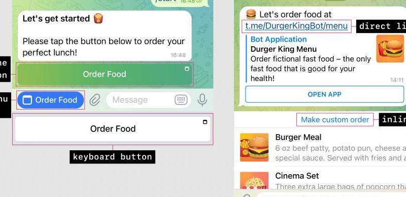Telegram开发者账号攻略：创建、管理和利用全指南